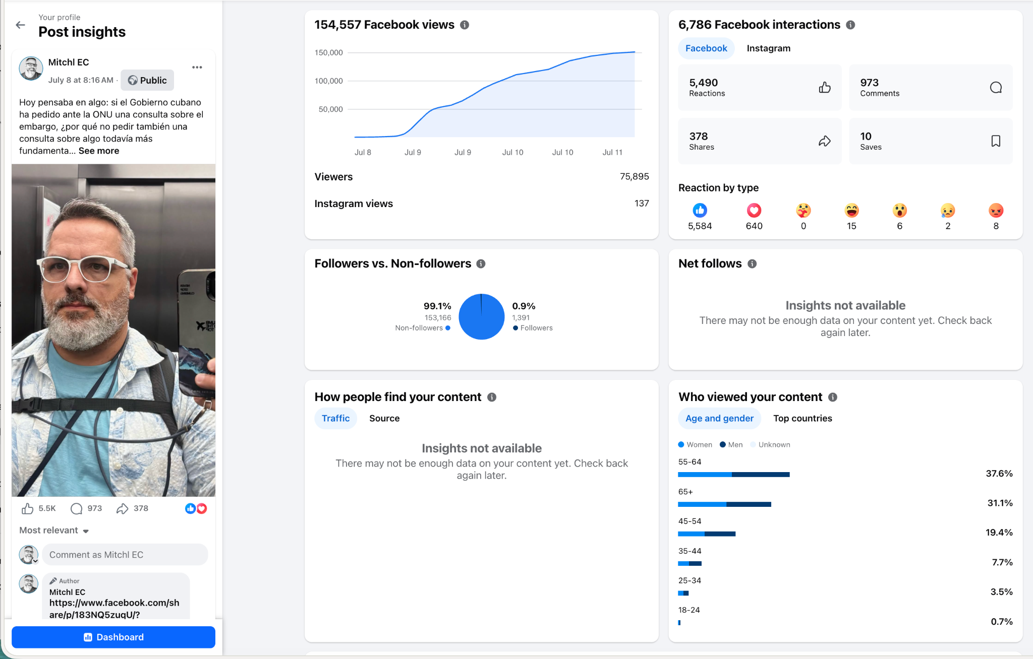 Captura de Meta Insights del 11 de julio de 2026 con el alcance de la publicación original.
